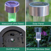 Load image into Gallery viewer, Solar-powered outdoor light with waterproof rating, solar panel, on/off switch, and brushed stainless steel finish.
